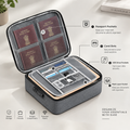 Premium Travel Organizer Case
