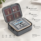 Premium Travel Organizer Case