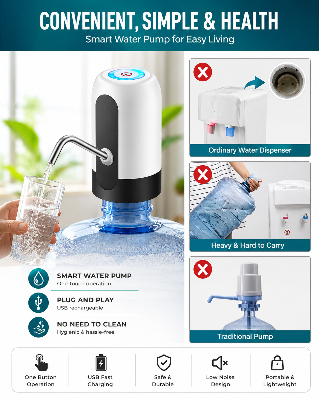Portable Electric Water Dispenser