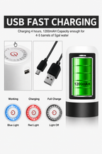 Portable Electric Water Dispenser