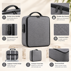 Premium Travel Organizer Case